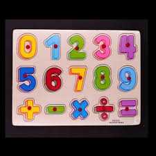 Educational Alphabet And Numbers Board (5)